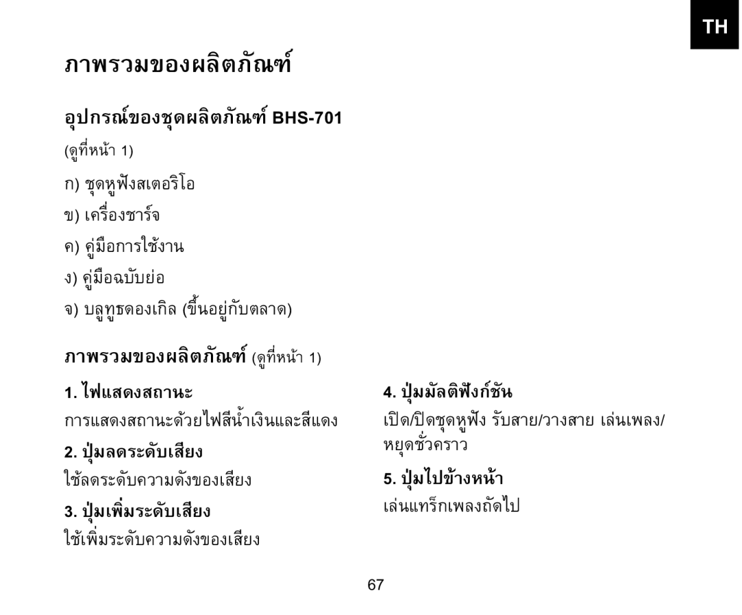 Iqua BHS-701 manual £µ¡ª¤¨·£´r 